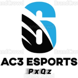 Nevvzyx's Avatar