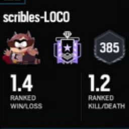 scribIes's Avatar