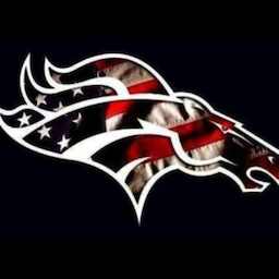 Huntman.'s Avatar
