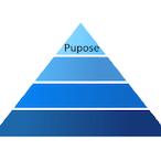 SaggyTeaBag69's Avatar'