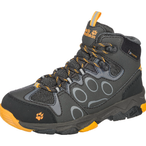 Uf6940's Avatar'