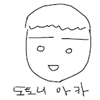 Twitch_ChoiAka's Avatar'