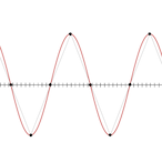 Nyquist_Rate's Avatar'