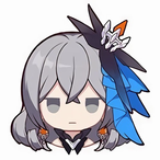 Avroravelis's Avatar'