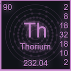 TSG_Thorium's Avatar'