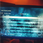 Ballzobrien's Avatar