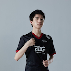 Hcxzyq's Avatar'