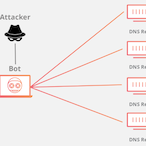 Hadi.Birthday's Avatar'