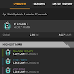 SLEDGE cK's Avatar'