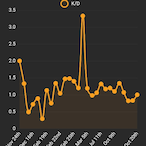 Devils_Insane's Avatar'