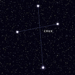 Crux.'s Avatar'