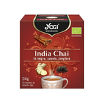 Chai.tea's Avatar'