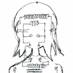 Radarya's Avatar'