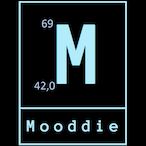 Mooddie's Avatar'