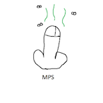 MPS_Macrotaste's Avatar'