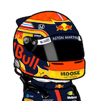 AndyybnA's Avatar'