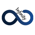 Infinity77's Avatar'