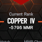 CopperStruck's Avatar'