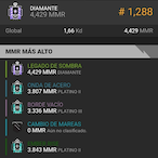 Orbi7.PD4's Avatar'