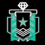 Aryalink's Avatar'