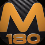 Mickster180's Avatar'