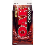 Choccy-milk's Avatar'