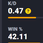 K1llratio0.47's Avatar'
