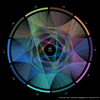 System.Death's Avatar'