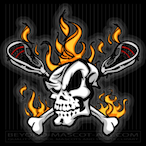 Skull.br3aker's Avatar'
