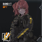Dogtor777's Avatar'