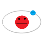 DasAtom's Avatar'