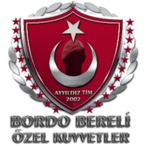 BOZ_Ghost_M3's Avatar'