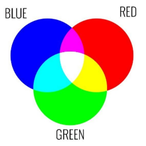 Dopler_RGB's Avatar'