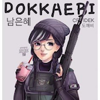 unawarenes's Avatar'