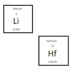 lithafnium's Avatar'