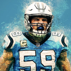 Nate.C6's Avatar'