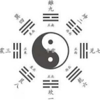 BY-fuchen's Avatar'