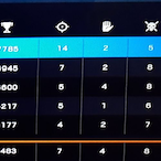 iSmoKe-KinGs's Avatar'