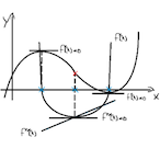 conbon_challin's Avatar'