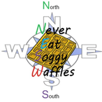 soggy_waffles2's Avatar'