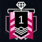 FlatEarthisTrue's Avatar'