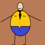Fattypoe's Avatar'