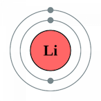 Lithium-11's Avatar'