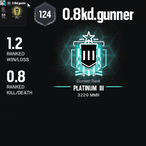 AimLabsIs3's Avatar'