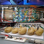 LIVE_IN_TAEGO's Avatar'