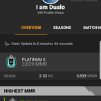 I am Dualo's Avatar'