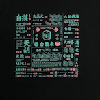 DavidLoman3's Avatar'